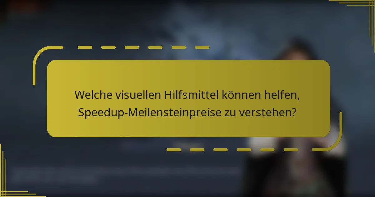 Welche visuellen Hilfsmittel können helfen, Speedup-Meilensteinpreise zu verstehen?